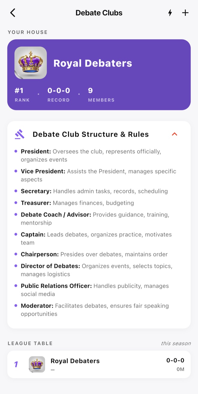 Debate Clubs showing club rank, record, members and the season league table